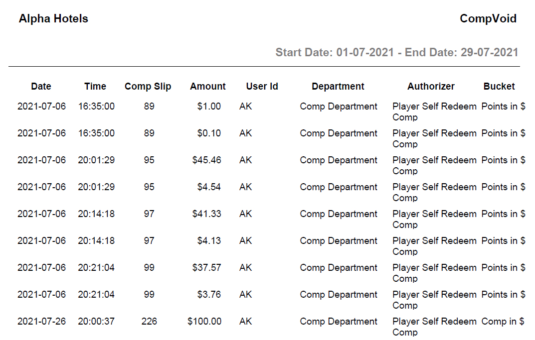 Table

Description automatically generated